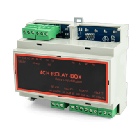 BO-BOX-0 QEL Controller