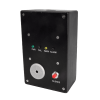M-ANNUNCIATOR QEL Controller