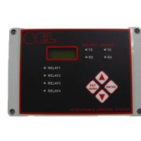 Q4C-A-RT0 QEL Controller iO HVAC Controls 14064