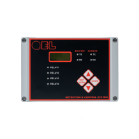 QRP-A QEL Controller iO HVAC Controls 14069